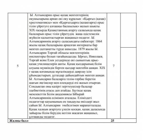 Ыбырай Алтынсариннің орыс тілінде жазған оқу құралының маңыздылығы неде?