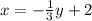 x=-\frac{1}{3}y+2