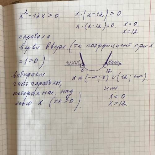 Реши неравенствоx2−12x>0.Выбери правильный вариант ответа: 0≤x≤120<x<12x≤0,x≥12x<0,x>