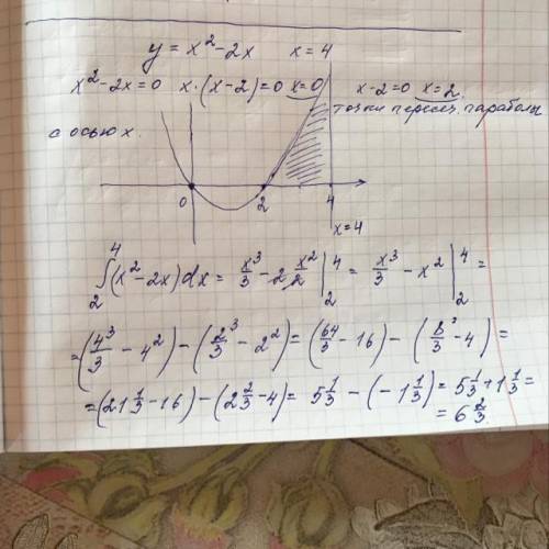 Знайдіть (попередньо виконавши рисунок) площу фігури, обмеженої параболою y=x^2-2x, віссю абсцис і п