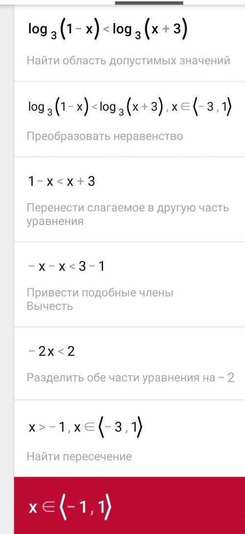 Решите неравенство.log3(1 – x) < log3(x + 3)а) [–3; 1)б) (–3; 1)в) (–1; 1]г) (–1; 1)​