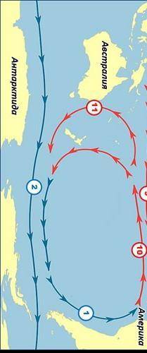 ть будь ласка Зобразіть схематично основні системи течій,що утворються в Північній та Південній півк