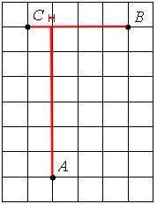 На клет­ча­той бу­ма­ге с раз­ме­ром клет­ки 14 см x 14 см от­ме­че­ны точки A, B и C. Най­ди­те рас