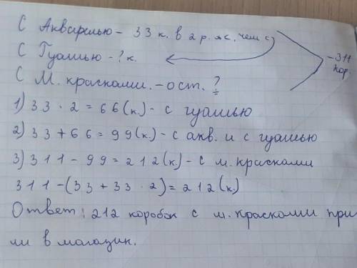 В магазин при художественной галерее привезли 311 коробки(-ок) с красками. Из них 33 — коробки(-ок)