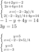 \left \{ {{4x + 2y = -2} \atop {2x + 4y = 14}} \right.\\\left \{ {{x=(-2-2y)/4} \atop {2(-2-2y)/4 + 4y = 14}} \right. \\-1-y+4y=14\\3y=15\\\\\left \{ {{y=5} \atop {x=(-2-2*5)/4}} \right. \\\left \{ {{y=5} \atop {x=-3}} \right.