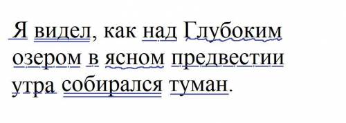 Синтаксический разбор предложения: Я видел, как над Глубоким озером в ясном предвестии утра собиралс