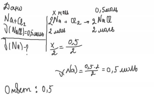 Вычислите количество вещества натрия, необходимого для получения хлорида натрия количеством вещества