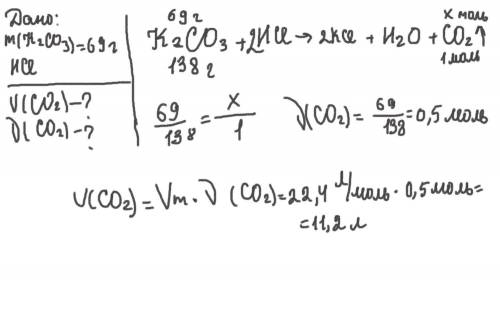 Який об'єм газу (н.у.) виділиться в результаті розчинення калій карбонату масою 69 г з розчином хлор