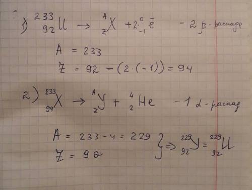 Какой изотоп образуется из 233 92 U после двух бета распадов и одного альфа распада