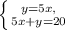 \left \{ {{y=5x,} \atop {5x+y=20}} \right.