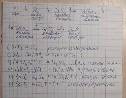 Составьте уравнение реакции по данной схеме (тип реакции название продуктов реакций) S→SO2→CaSO3→Ca(