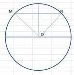 Точка О – центр кола, MN – його хорда. Знайдіть ∠MON якщо ∠OMN=70°. А) 20°; Б) 40°; В) 50°; Г) 60°.