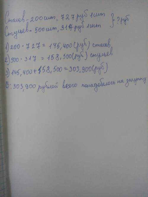 К началу учебного года в школу закупили 200 столов по цене 727 руб за штуку и 500 стульев по цене 31