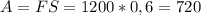 A=FS=1200*0,6=720