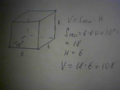 ЛЮДИ С МАТЕШОЙ! Каждое ребро прямоугольного параллепипеда равно 6 см, один из углов основания равен