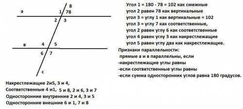 Один з кутів, що утворилися при перетині двох паралельних прямих січною, дорівнює 78°. Знайдіть град