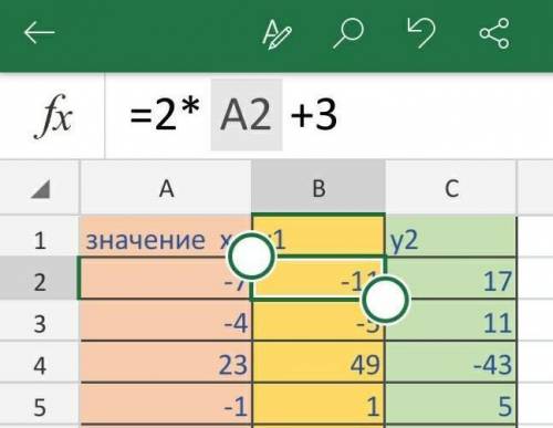 1.Определите в ячейке С7 вторую цифру большего из чисел находящихся в ячееках А1:А6 и В2:В5. 2.Вычис