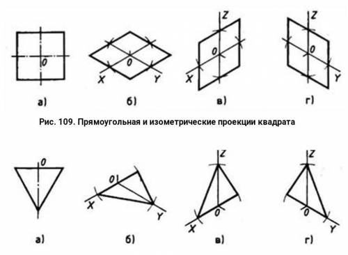 Выполнить построение чертежа детали от формообразующей грани в изометрической проекции