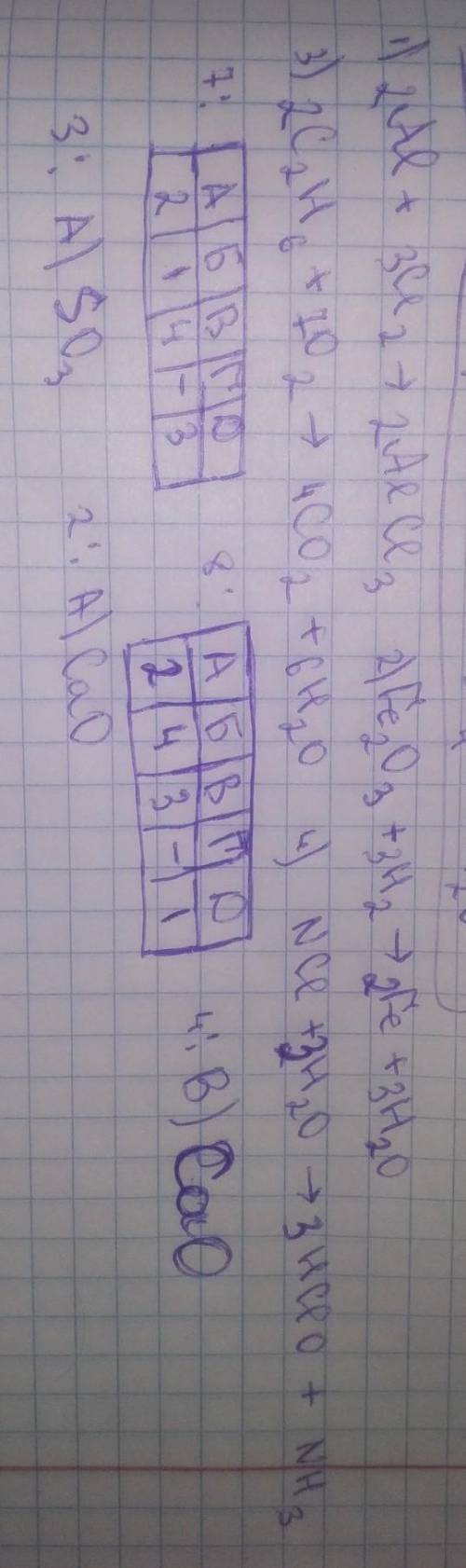 6.Установіть відповідність між формулами та назвами оксидів: 1 Al2O3 A) калій оксид 2 Fe2O3 Б) алюм