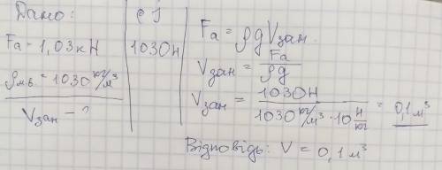 На тіло занурене у морську воду діє виштовхувальна сила 1,03кН.Обчисліть об’єм зануреного тіла.