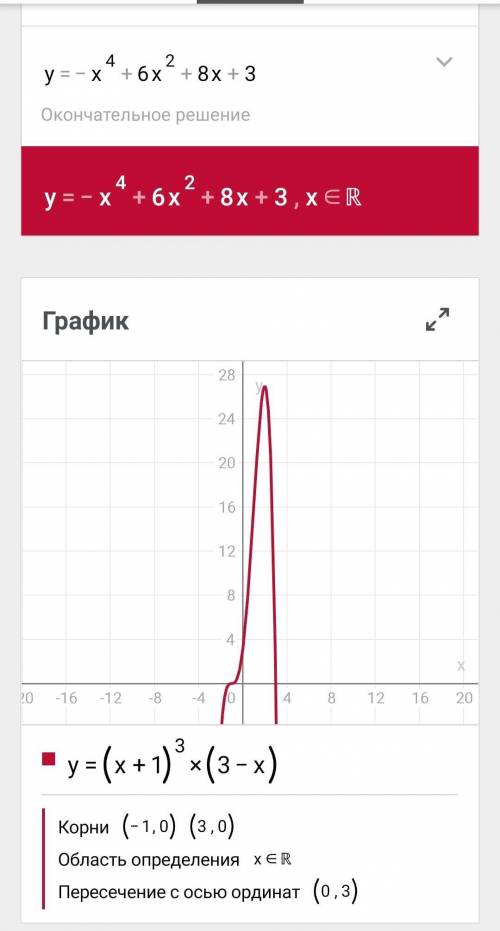 Исследуйте функцию на монотонность а) y=-x^3-3x^2+4 б)y=(x+1)^3(3-x) в)y=x^3/x-2