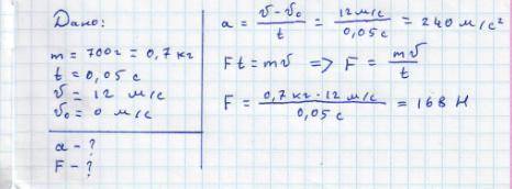 М'яч масою 700 г після удару, який тривав 0,05с набув швидкості 12м/с. Знайти прискорення з ким руха
