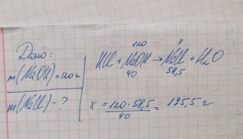 Вычислите массу соли, образовавшейся при взаимодействии 120 г гидроксида натрия с соляной кислотой.
