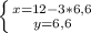 \left \{ {{{x=12-3*6,6} \atop {y=6,6}} \right.