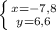 \left \{ {{x=-7,8} \atop {y=6,6}} \right.