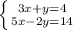 \left \{ {{3x+y=4} \atop {5x - 2y = 14}} \right. \\\\\\