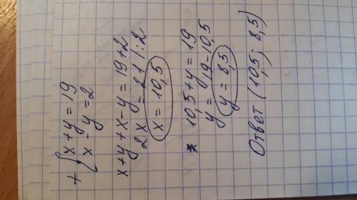 Решите систему уравнений методом алгебраического сложениях+у= 19.х-у 2.​