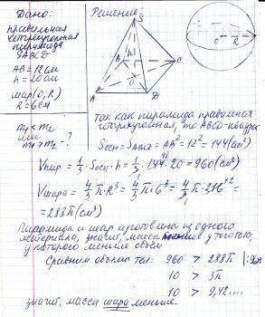 Модель правильної чотирикутної піраміди зі стороною основи 12 і висотою 20 см. виготовленна з того с