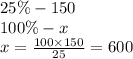 25\% - 150 \\ 100\% - x \\ x = \frac{100 \times 150}{25} = 600