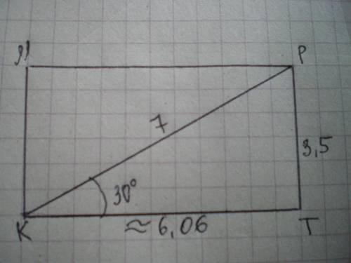 ЖЕЛАТЕЛЬНО С РИСУНКОМ. Діагональ прямокутника =7см і утворює з однією із сторін кут 30 градусів. Зна