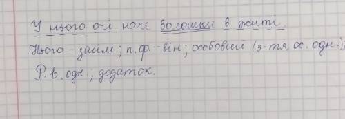 Записати речення, підкреслити головні і другорядні члени речення. Розібрати займенник як частину мов