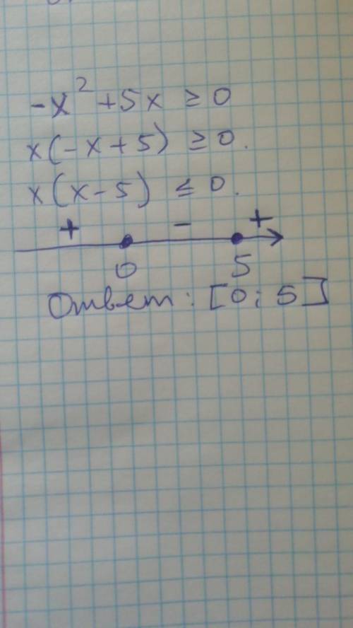 Решите неравенство -x^2+5x больше равно 0. В ответе укажите номер правильного варианта. 1) [0,5] 2)