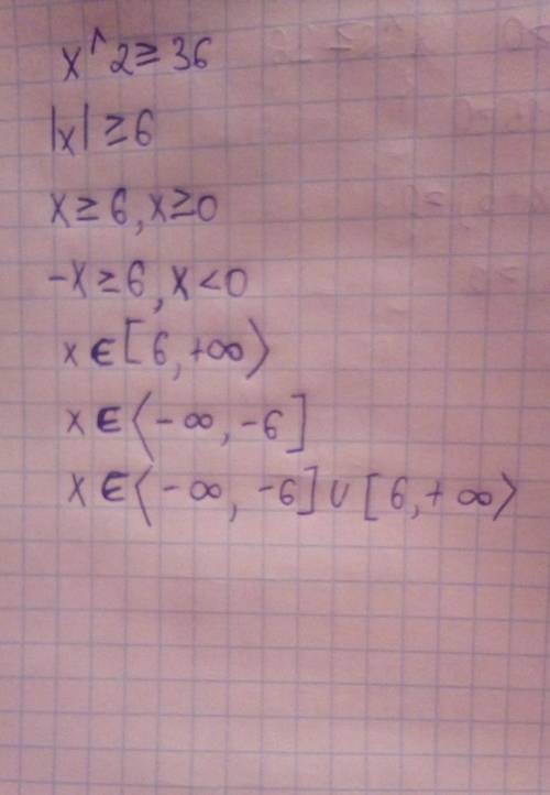 Решите систему неравенств : х^2+2х-15>0 х^2≥36