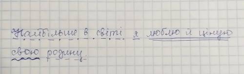 Зробити синтаксичний розбiр речення: Найбiльше в свiтI я люблю й цiную свою родину!