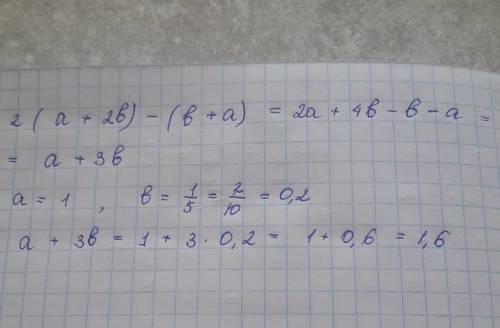 У выражение (а+2б) 2 -(б+а) и найдите его значение при а=1 и б=1/5Заранее