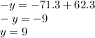 -y=-71.3+62.3\\-y=-9\\y=9