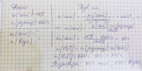 Які маси солі і води потрібно взяти, щоб приготувати розчин масою 600г з масовою часткою солі 15%