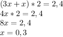(3x+x)*2=2,4\\4x*2 = 2,4\\8x = 2,4\\x= 0,3