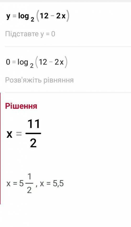 Знайдіть область визначення функції у=log2(12-2x)