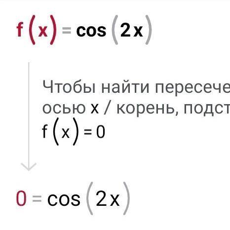 ⦁ Найдите общий вид первообразной функции : f(x)=cos^2x