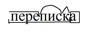 Стёпке понравился ножик, и он согласился взять меня в кругосветное путешествие. На огороде Стёпка ус