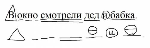 Спиши предложения Найди подходящую схему В окно смотрели дед и бабка​