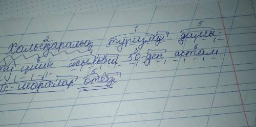 Халықаралық туризмді дамыту үшін, жылына 50-ден астам іс-шаралар өтеді. Сөйлемге морфологиялық және