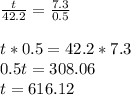 \frac{t}{42.2} =\frac{7.3}{0.5} \\\\t*0.5=42.2*7.3\\0.5t=308.06\\t= 616.12