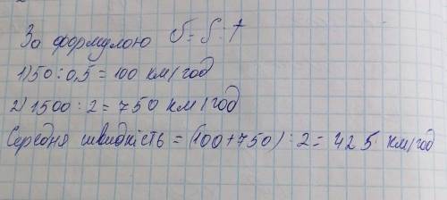 Автомобіль проїхав 50 км за 0,5 год, а потім ще 1500 км за 2 год. Обчислити середню швидкість автомо