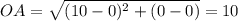 OA = \sqrt{(10 - 0)^2 + (0 - 0)} = 10